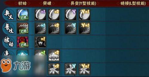 长十郎技能爆料最新,神秘力量觉醒，战力再升级！