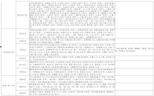 思南中学爆料新闻视频最新,揭秘校园风云事件背后的真相 第2张 思南中学爆料新闻视频最新,揭秘校园风云事件背后的真相 第2张