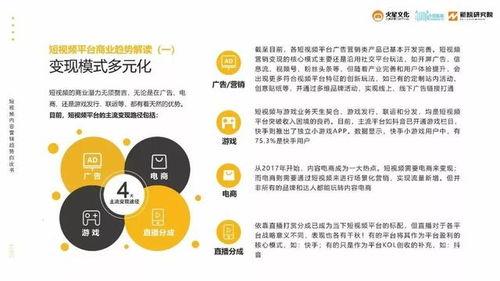 短视频运营变现热点爆料,最新趋势与实战攻略 第1张 短视频运营变现热点爆料,最新趋势与实战攻略 第1张